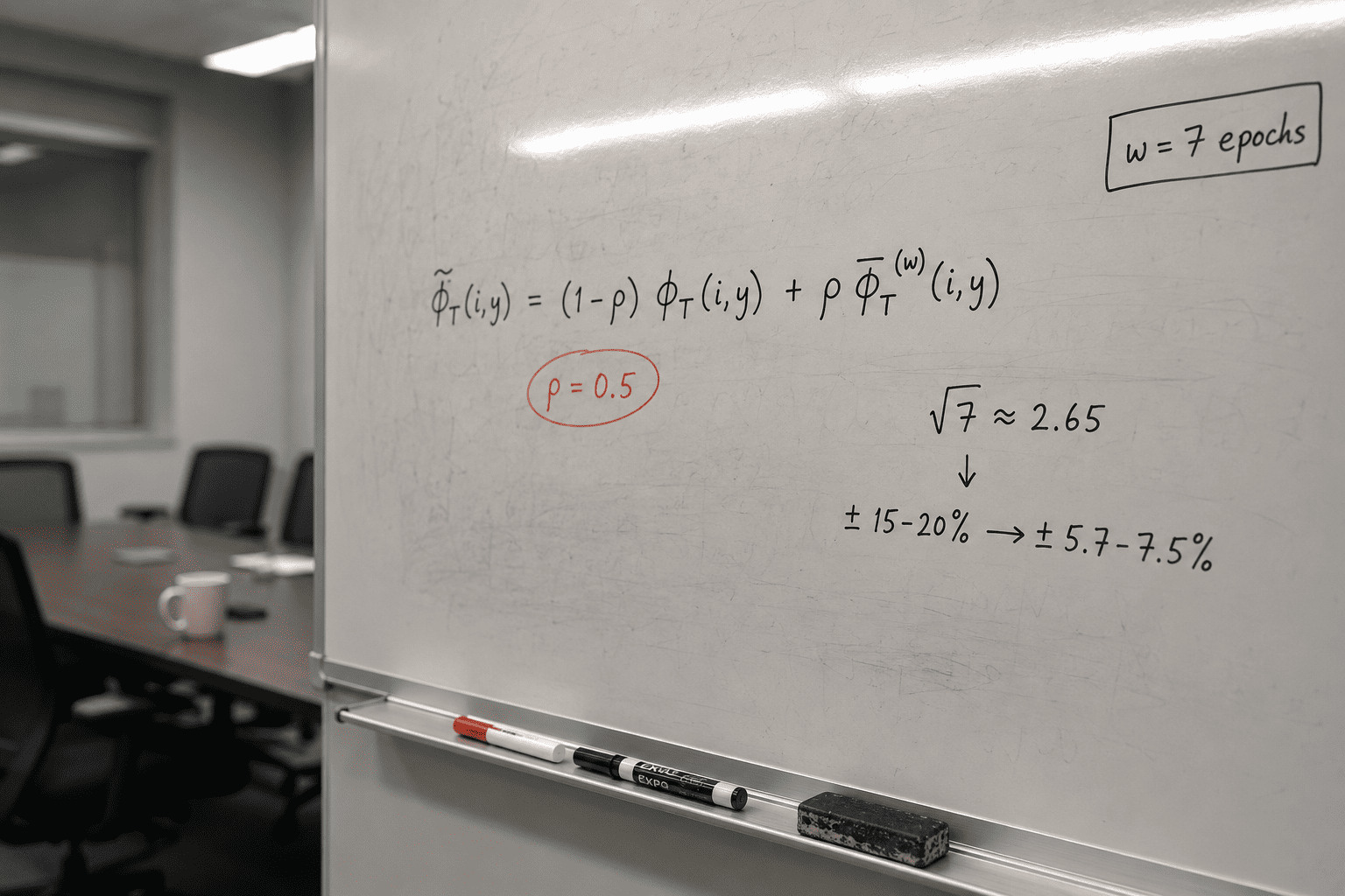 A whiteboard with the smoothing formula, ρ = 0.5 circled in red, w = 7 epochs boxed and ±15-20% falling to ±5.7-7.5%.