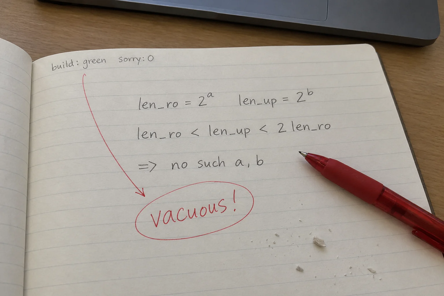 Notebook: a length condition no pair can meet, circled vacuous, from the StateSync-GKR prover proofs