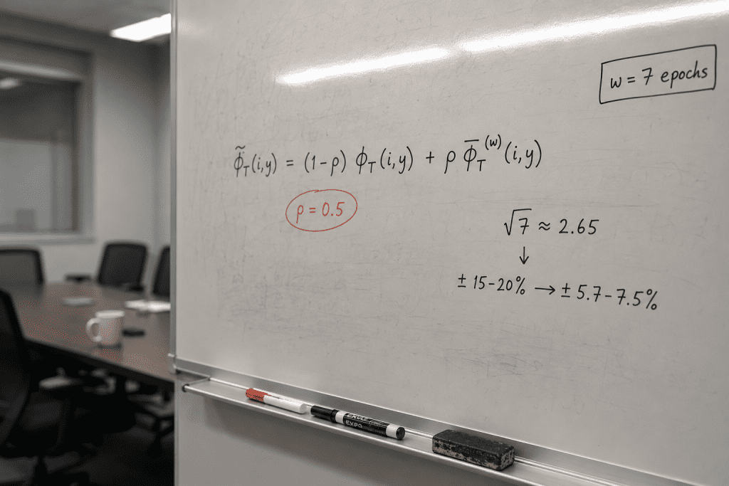 VRF variance compensation on a whiteboard from state synchronization reward research